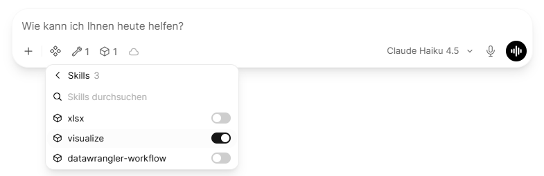Die Skill-Liste mit eingeschaltetem Skill visualize